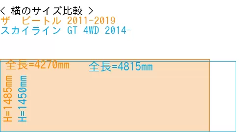 #ザ　ビートル 2011-2019 + スカイライン GT 4WD 2014-